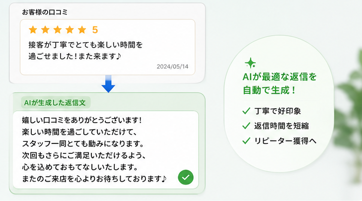 口コミ返信 生成画面
